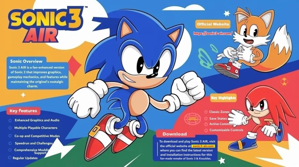 Sonic 3 AIR